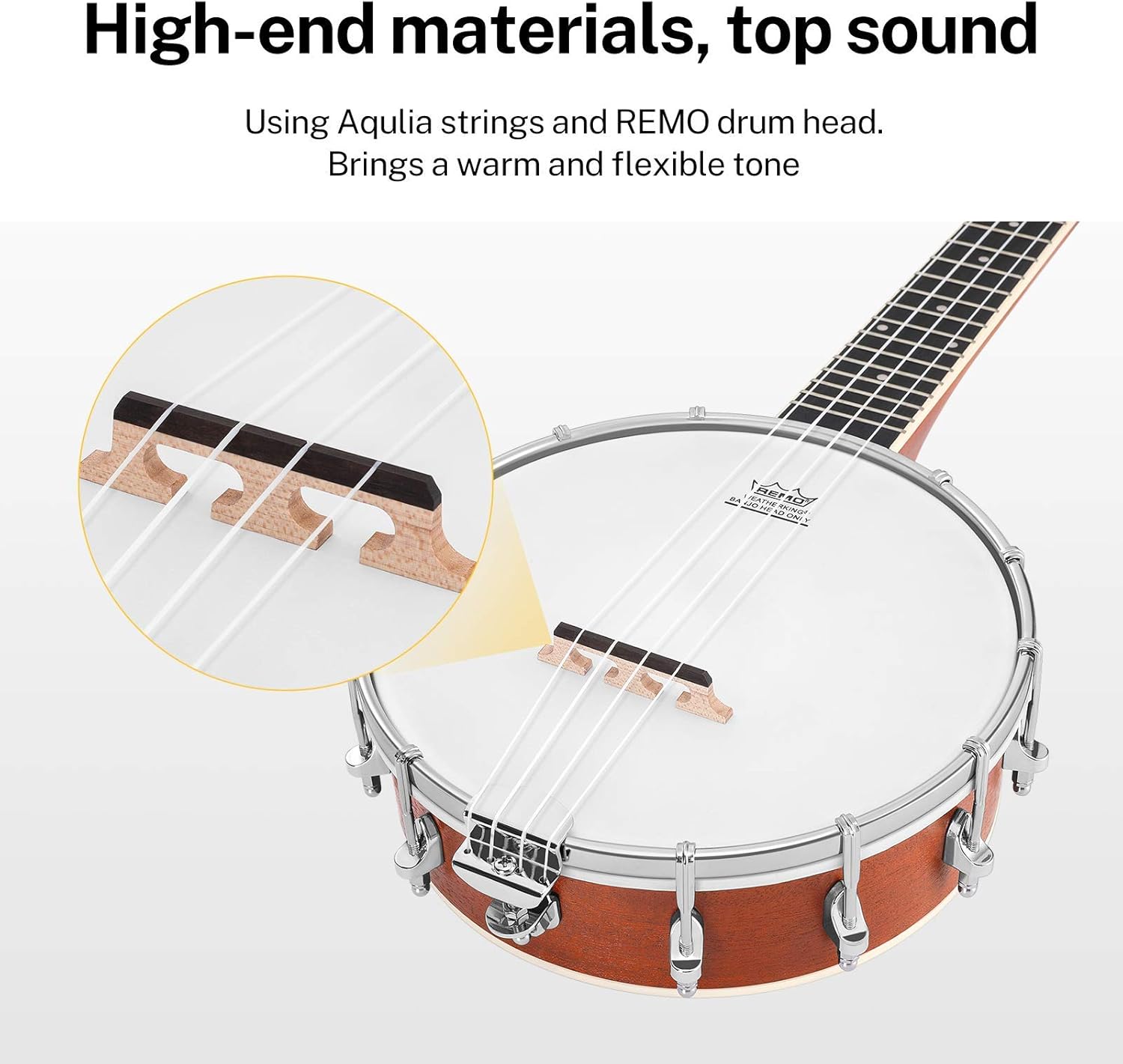 4-String Banjo Ukulele Kit for - مراجعة Musical Instrument Banjo وسعره