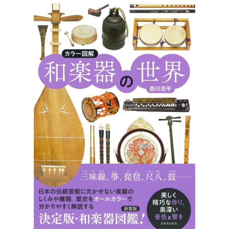 Color Illustration The World O - مراجعة Musical Instrument Coloring Pages وسعره