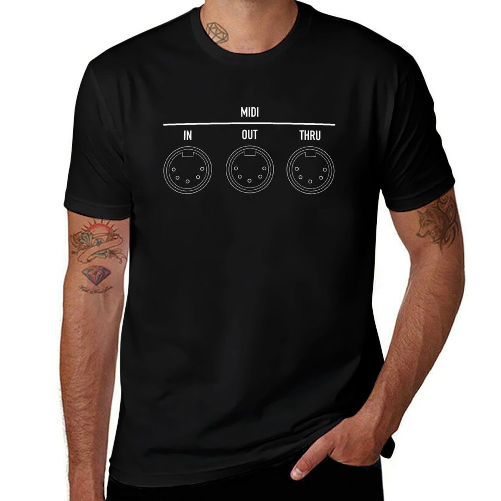 Musical Interface Digital Inst - مراجعة Musical Instrument Digital Interface (Midi) وسعره