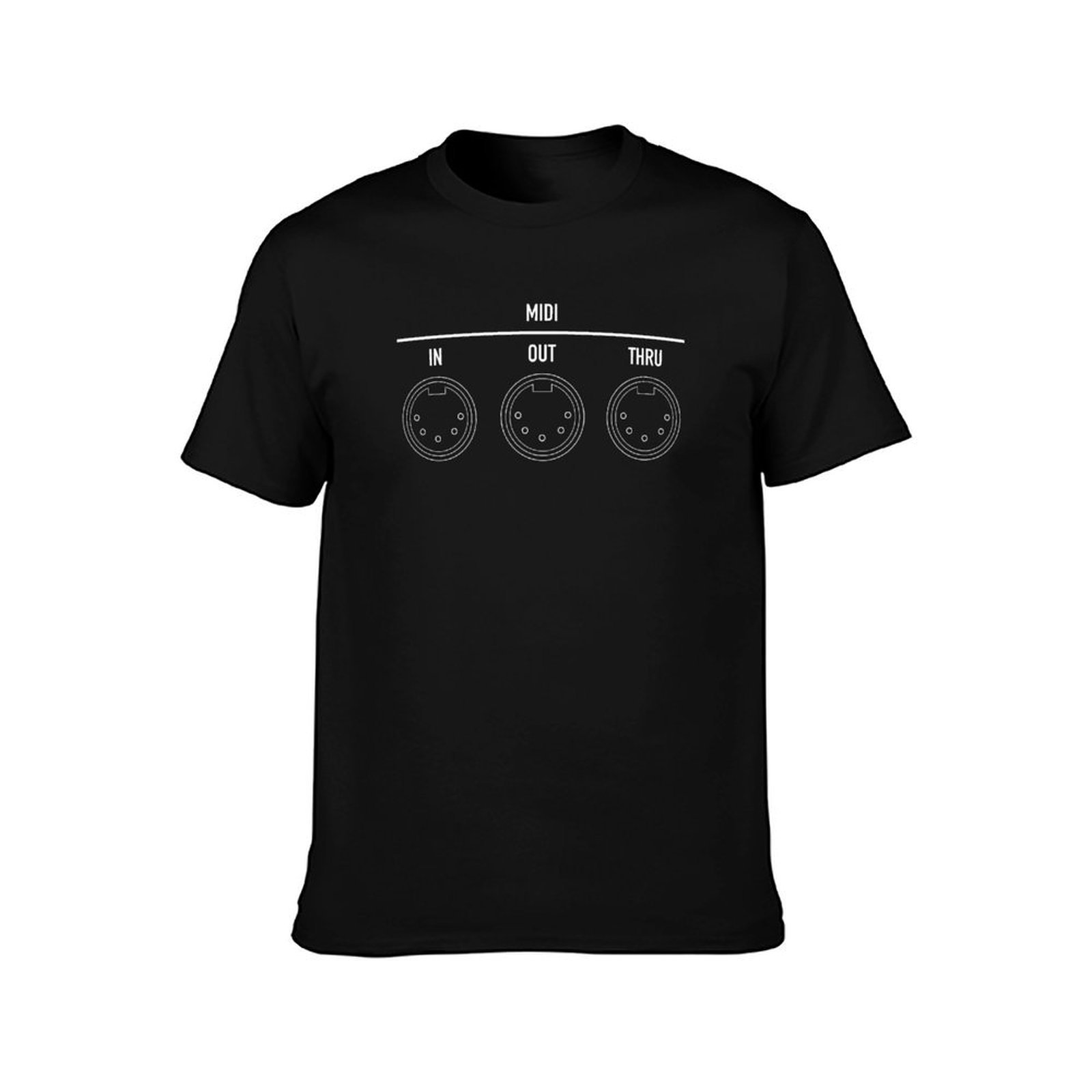 Musical Interface Digital Inst - مراجعة Musical Instrument Digital Interface (Midi) وسعره